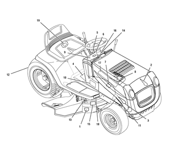Decals Diagram and Parts List for 425622X50C 2007 Briggs and Stratton Lawn Tractor